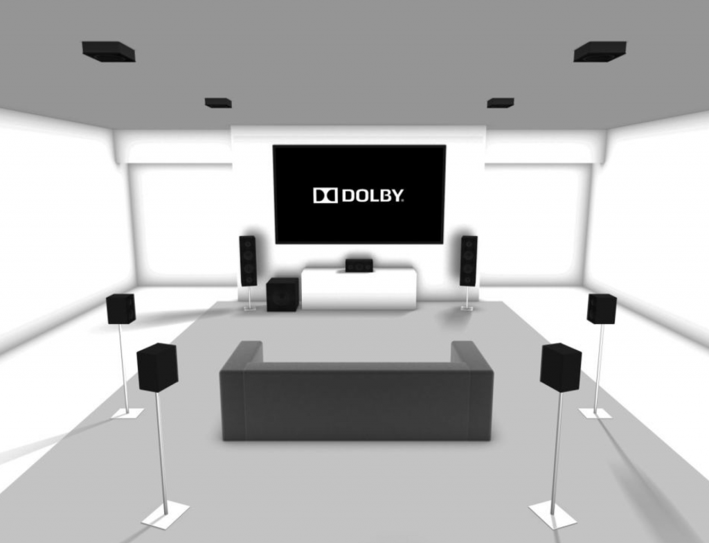 Dolby Atmos 7.1.4